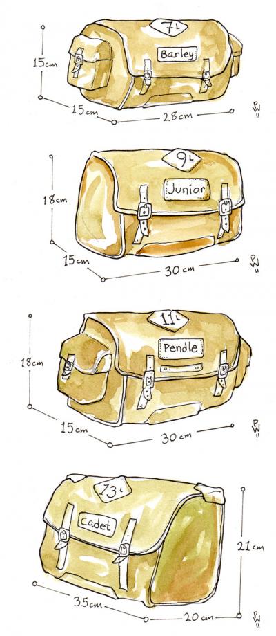 Carradice Relative Bag Sizer