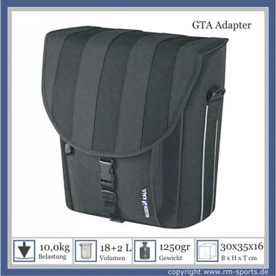 KLICKfix Cita Plus GTA