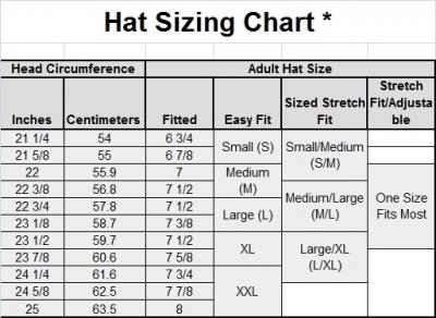 Hat Sizing Chart