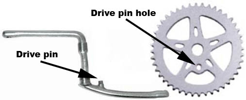 Drive pin and hole crank