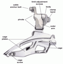 Front derailleur 1