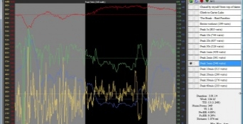 Training Peaks Power Meter Graph