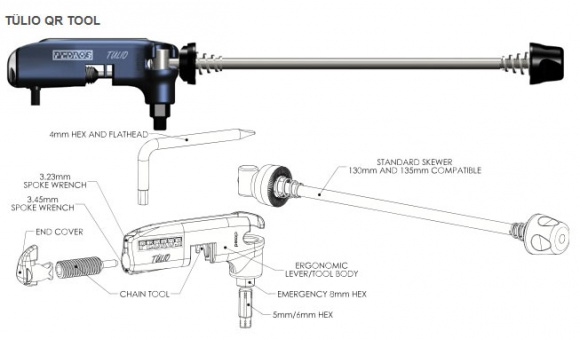 Pedros Tulio Skewer Multitool